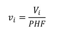 สมการ vi= Vi
