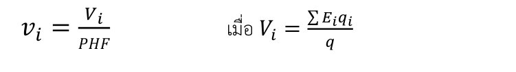 สมการ vi=
